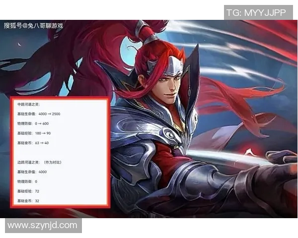 王者荣耀热议BLG实力引发争议S15LOL赛季前瞻分析与讨论