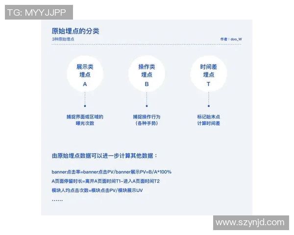 深入解析FPX战队防反打法的战术特点与应用策略