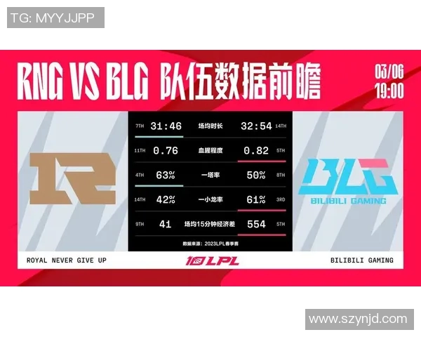 esports最新数据电竞实时数据分析JD中路突破的成败与战术启示 esports最新数据电竞实时数据分析JD中路突破的成败与战术启示