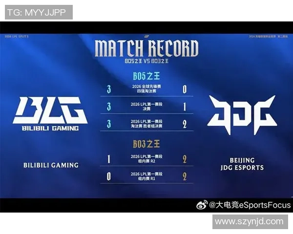 2026电竞新闻JDG在CSGO比赛中的整体压制表现分析与得失总结